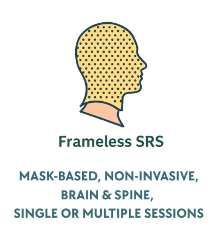 Illustration of a custom thermoplastic mask used for frameless radiosurgery